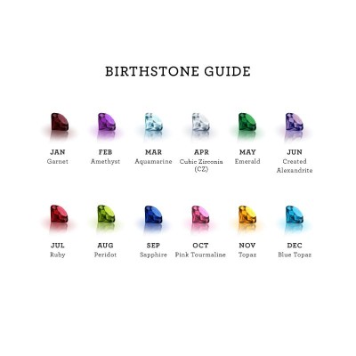 Round, Oval & Pear Toi et Moi Birthstone Ring Stack